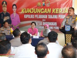 Kapolres Pelabuhan Tanjung Perak Tegaskan Netralitas Polri dan ASN dalam Pilkada Serentak 2024